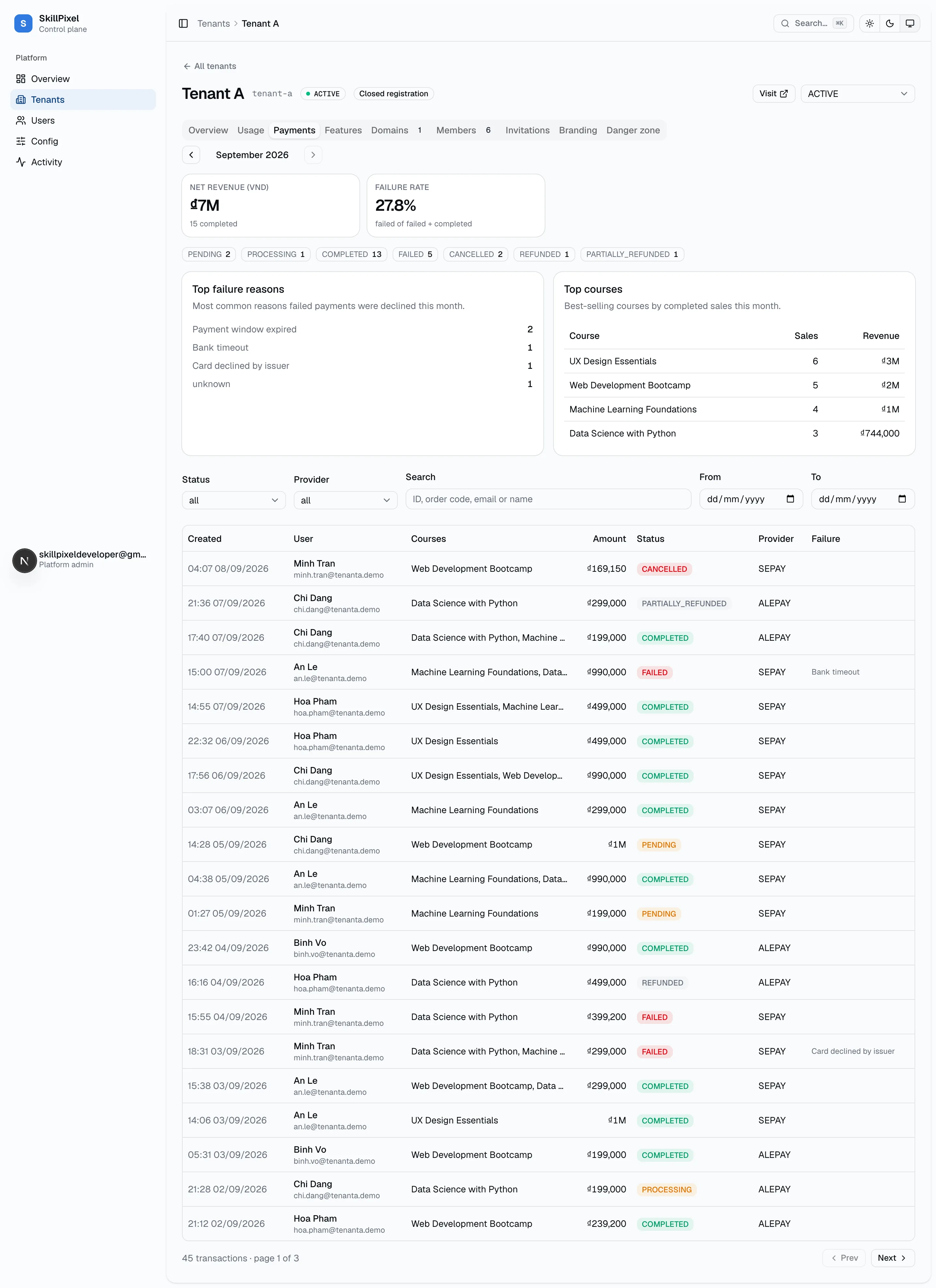 Desktop 1440×900 — full page. September 2026 summary on top, then the filter bar and the transaction table (45 rows, page 1 of 3).
