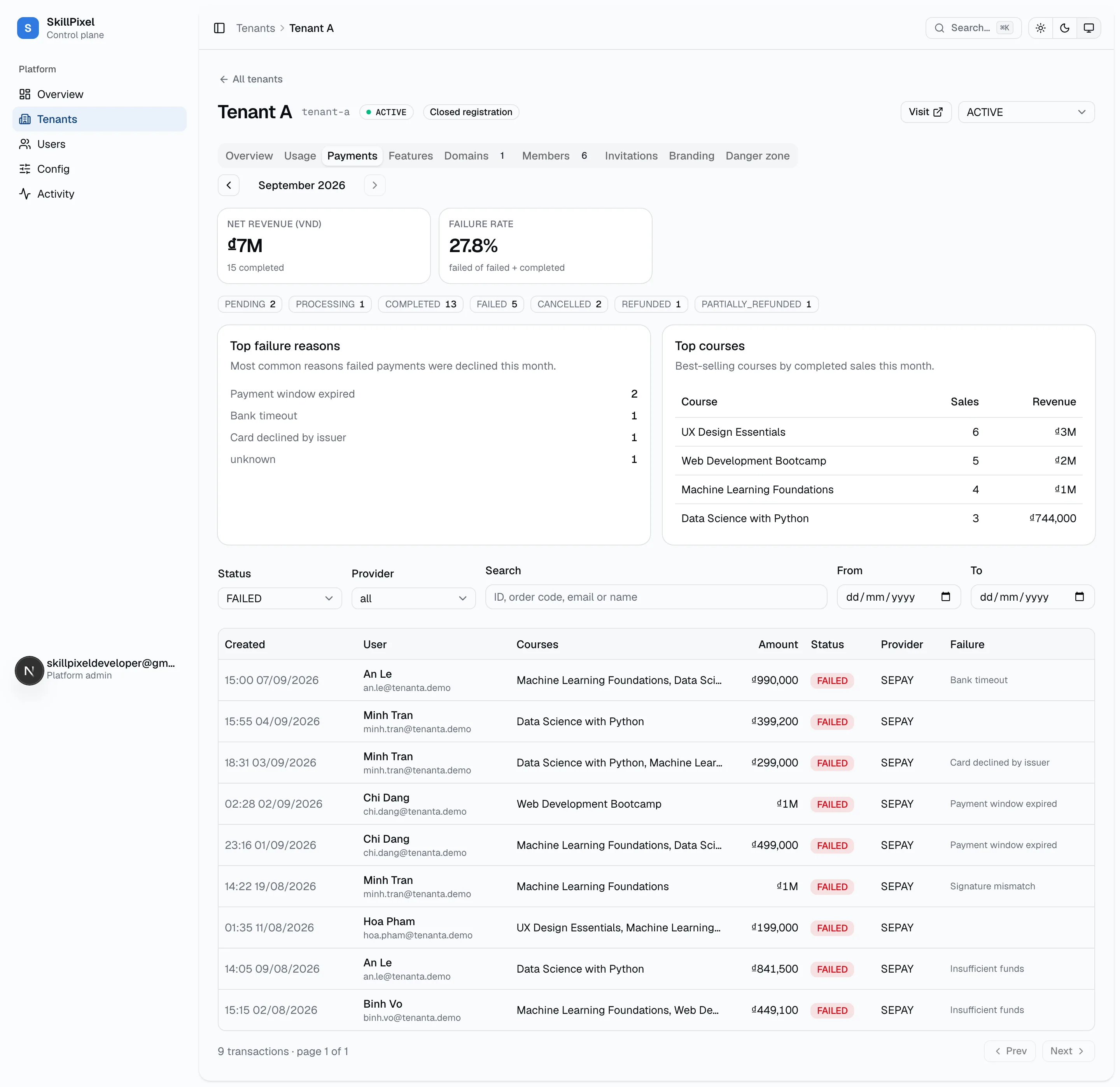 The status select narrows the table to FAILED rows only. The Failure column shows the reason (Bank timeout, Card declined by issuer, …); rows with a null reason show blank.